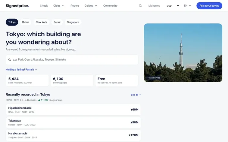 Screenshot of the SignedPrice homepage